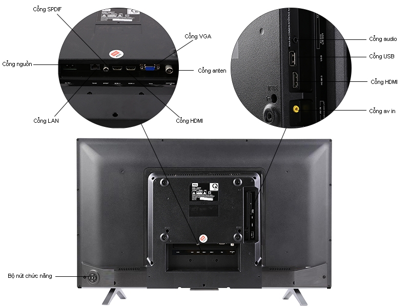 TIVI LED TCL L32D2780-32,Internet