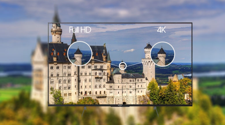 Android Tivi Sony 4K 43 inch KD-43X8500H/S - Độ phân giải Ultra HD 4K