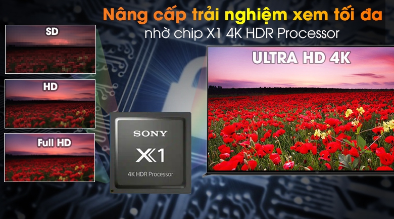 Android Tivi Sony 4K 43 inch KD-43X8500H - Nâng cấp hình ảnh với Chip X1 4K HDR Processor và 4K X-Reality™ PRO