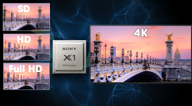 Android Tivi Sony 4K 49 inch KD-49X7500H - Chip xử lý X1 4K Processor