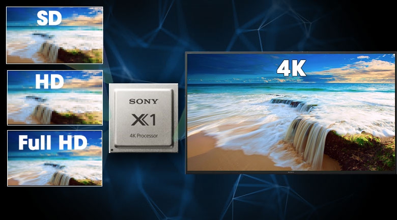 Android Tivi Sony 4K 43 inch KD-43X7500H - Chip xử lý X1 4K Processor