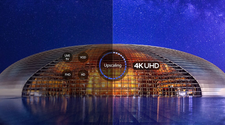 4K UHD Upscaling - Android Tivi TCL 4K 43 inch 43P615