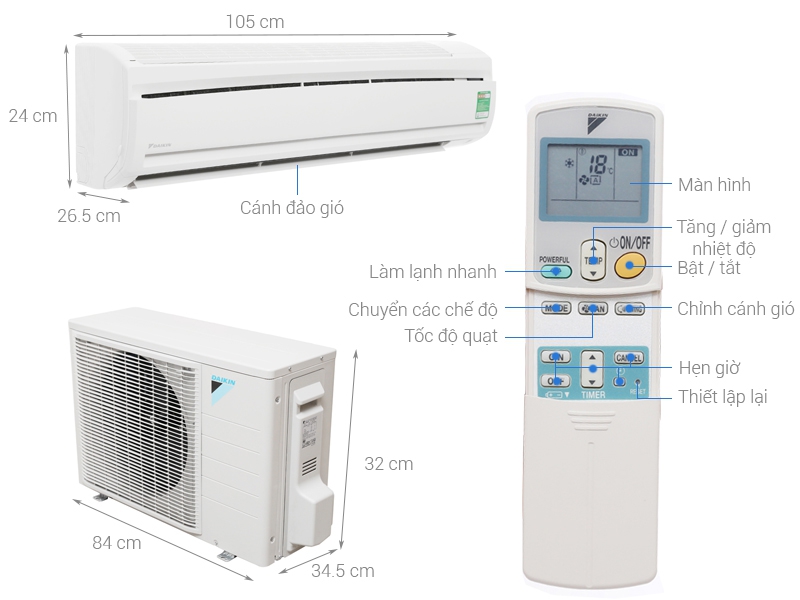 Thông số kỹ thuật Máy lạnh Daikin 2.0 HP FTC50NV1V