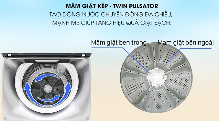 mâm giặt - Máy giặt Aqua 10 Kg AQW-FR100ET S