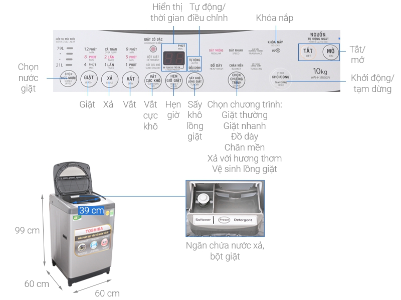 Thông số kỹ thuật Máy giặt Toshiba 10 Kg AW-H1100GV SM