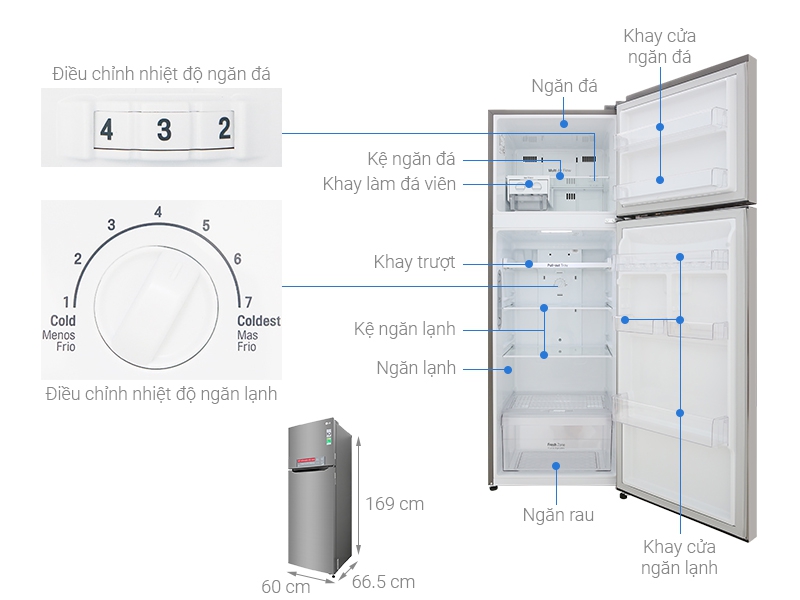 Thông số kỹ thuật Tủ lạnh LG Inverter 315 lít GN-M315PS