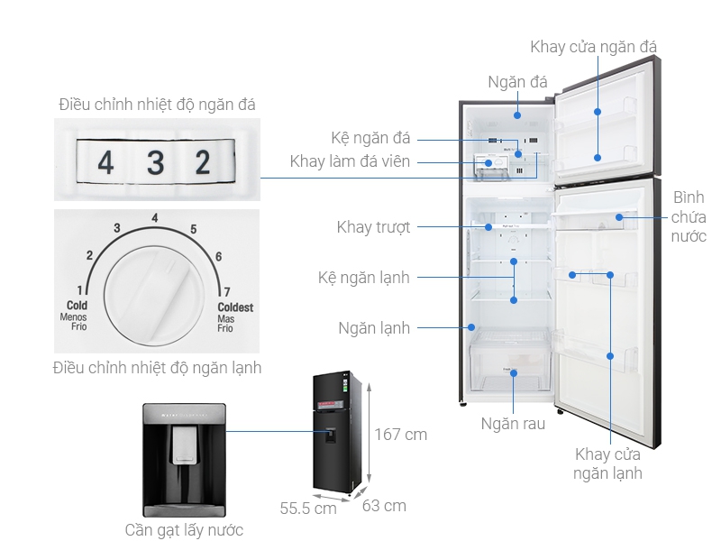 Thông số kỹ thuật Tủ lạnh LG Inverter 255 lít GN-D255BL
